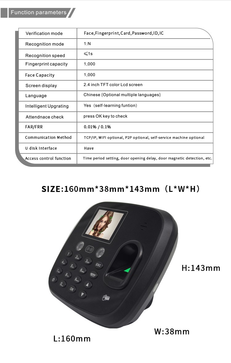Details Page-I180 Details Page-I180